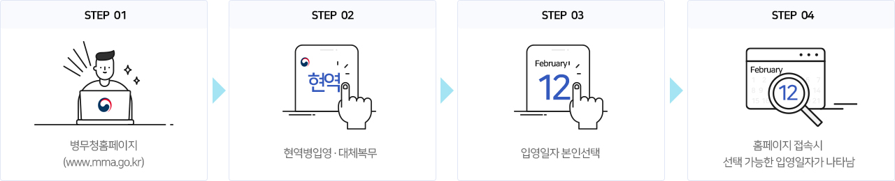 1병무청홈페이지(www.mma.go.kr), 2현역병입영과 대체복무, 3입영일자 본인선택, 4홈페이지 접속시 선택 가능한 입영일자가 나타남